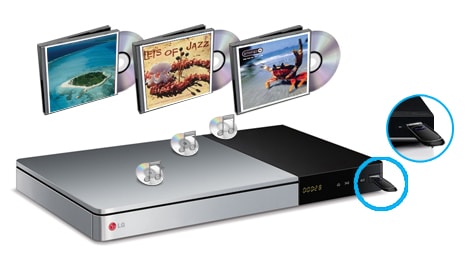 Priame nahrávanie a prehrávanie CEZ USB 